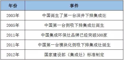 麻豆免费网站下载排名