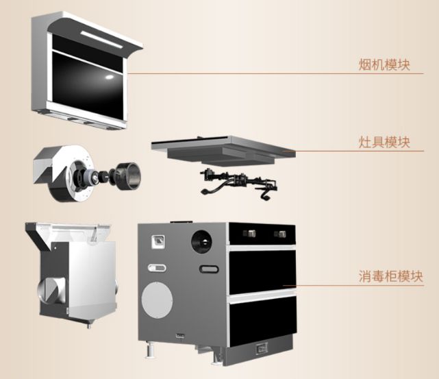 侧吸模块化麻豆免费网站下载