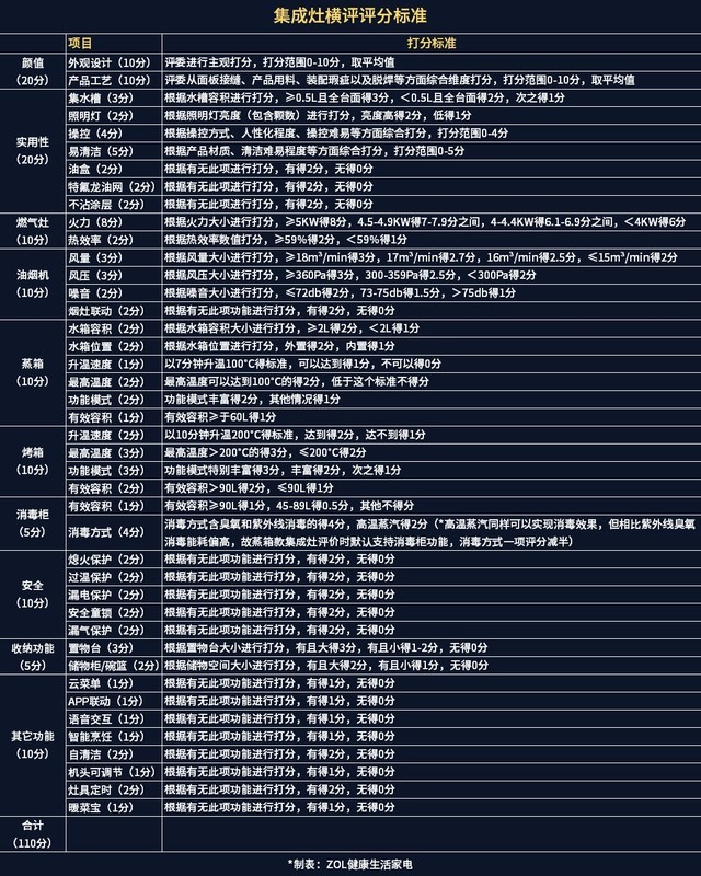 用数据说话 23款热门麻豆免费网站下载横评 