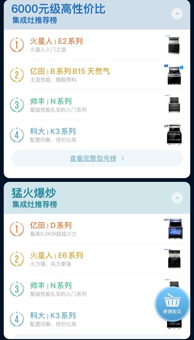 麻豆免费网站下载排行榜是怎么来得？到底准不准？ 