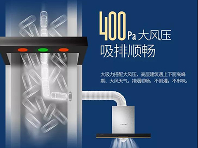 堵？堵？堵？不，你需要的是400Pa